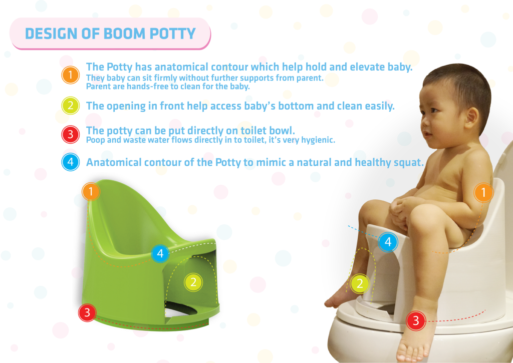 Design of Boom potty