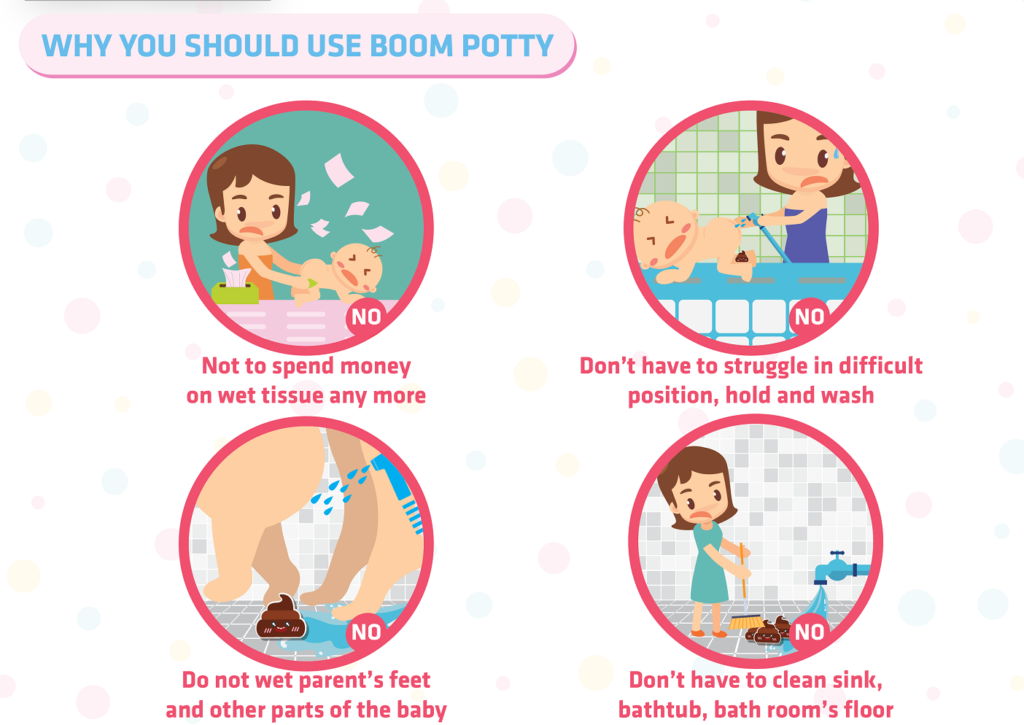 The benefits of Boom Potty