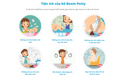 Review đánh giá bô vệ sinh trẻ em-Bô vệ sinh Boom Potty